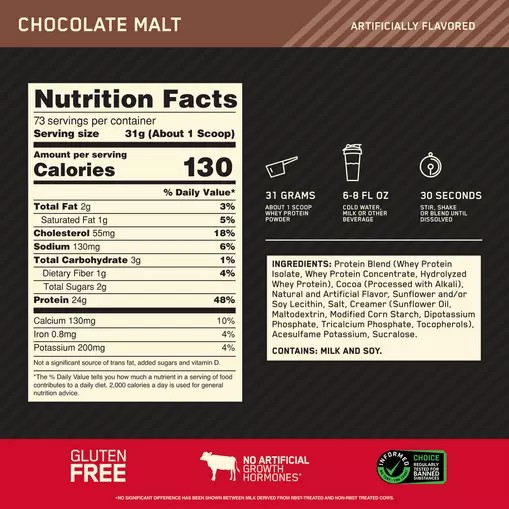 Optimum Nutrition GOLD STANDARD 100% WHEY™ Chocolate Malt 5 lb (73 Servings) | 3960BFXNI